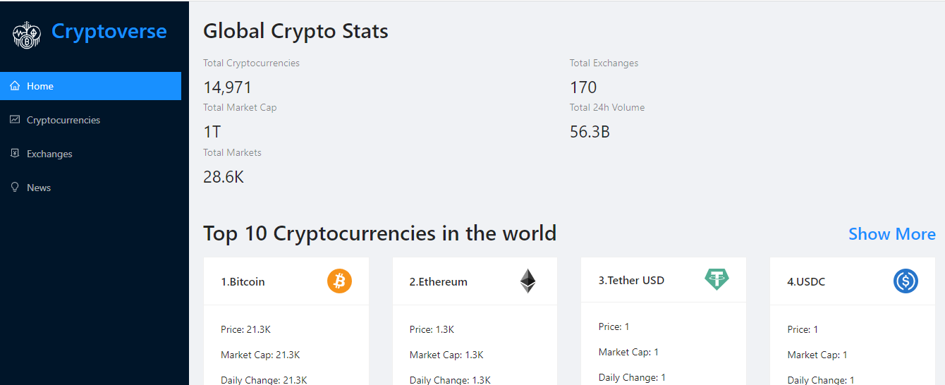 Cryptoverse
